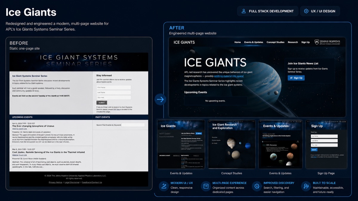 Ice Giants website cover